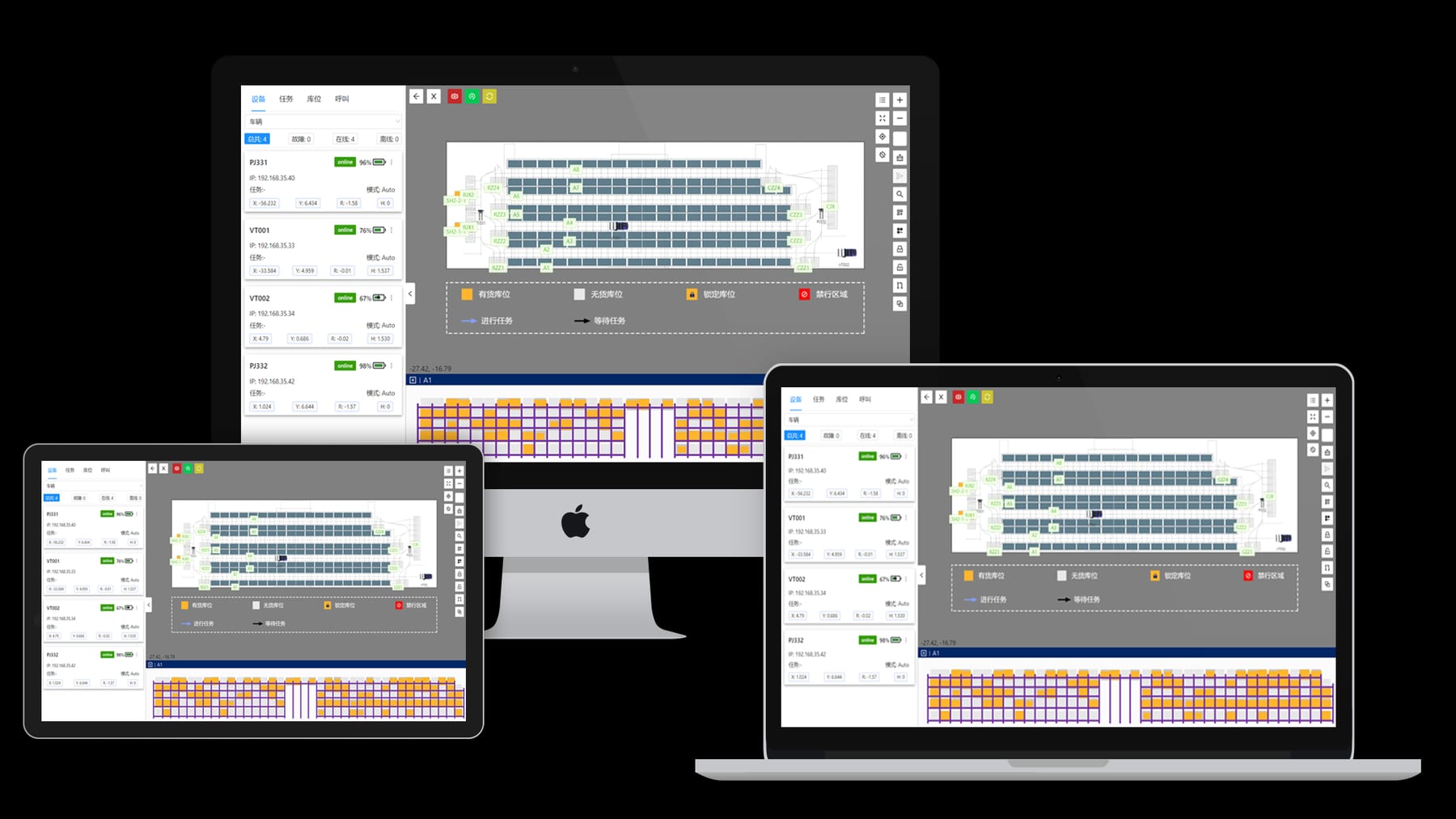 Dispatch console on multiple devices