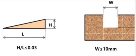 Site environment requirements
